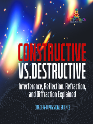 cover image of Constructive vs. Destructive | Interference, Reflection, Refraction, and Diffraction Explained | Grade 6-8 Physical Science